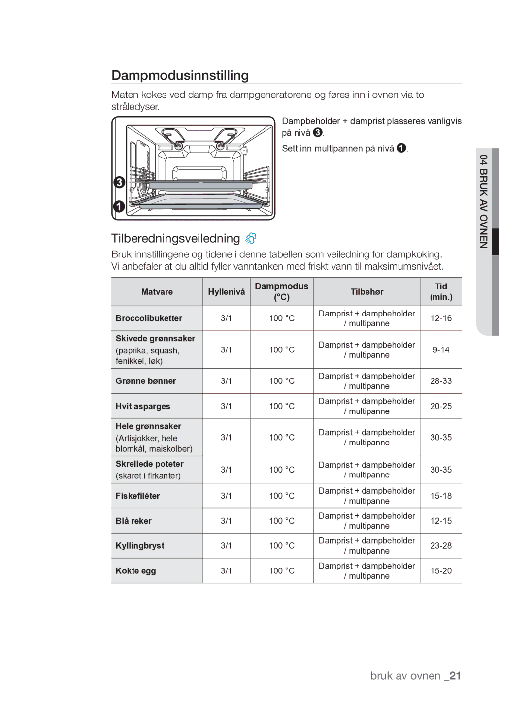 Samsung FQV313T003/XEE manual Dampmodusinnstilling, Tilberedningsveiledning 