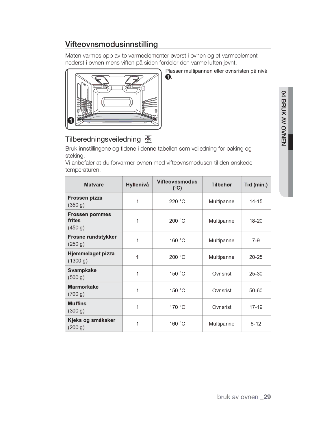 Samsung FQV313T003/XEE manual Vifteovnsmodusinnstilling 