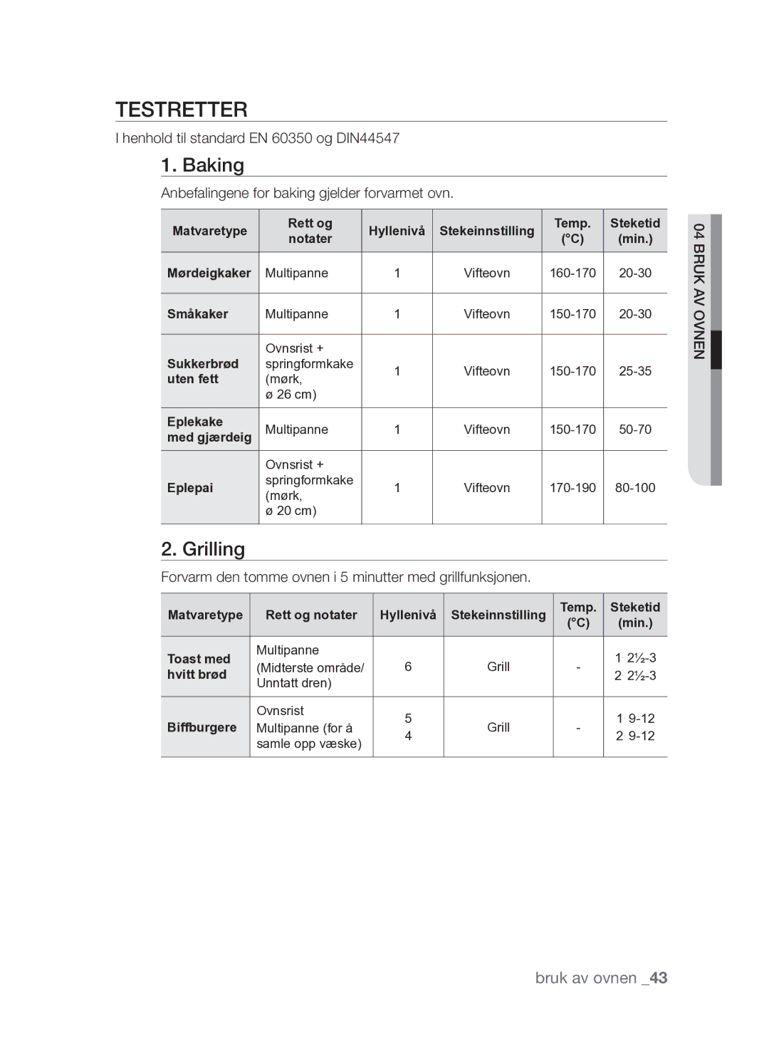 Samsung FQV313T003/XEE manual Testretter, Baking, Grilling 