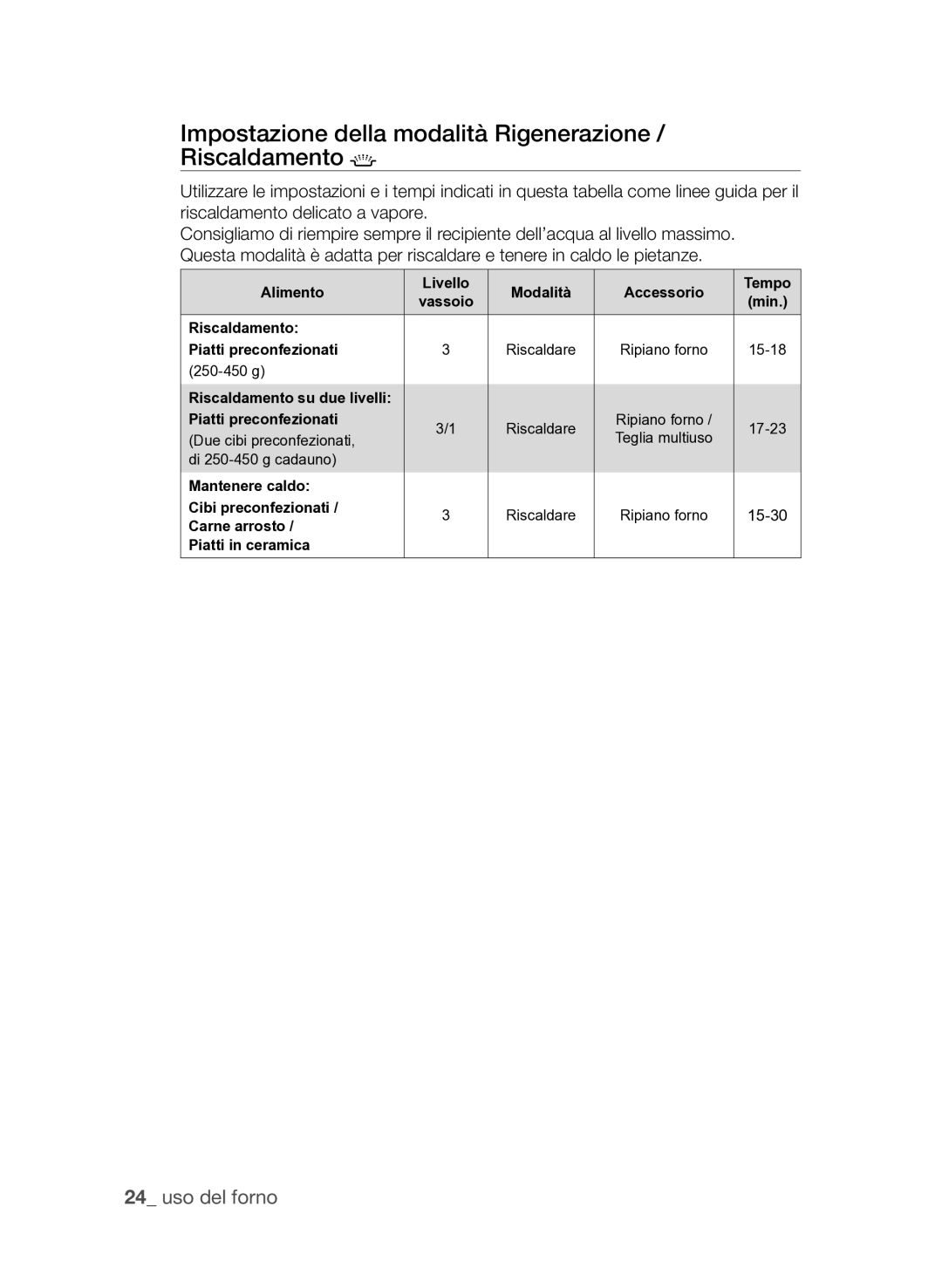 Samsung FQV313T003/XET manual Impostazione della modalità Rigenerazione / Riscaldamento 