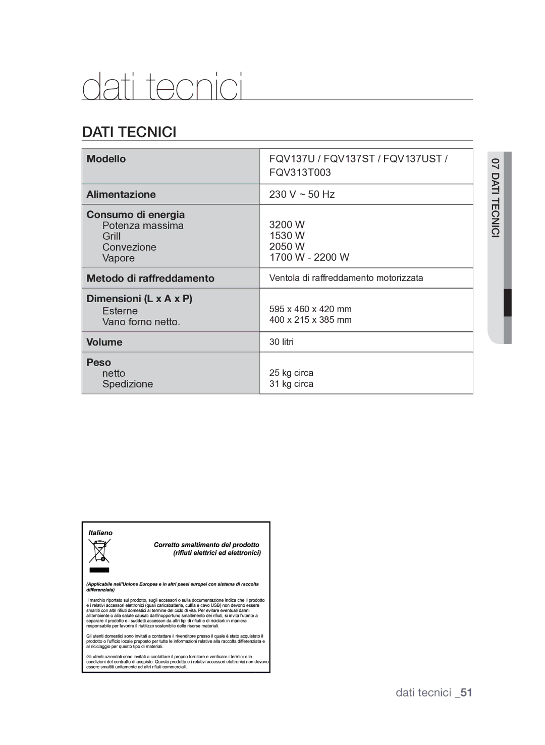 Samsung FQV313T003/XET manual Dati tecnici, Esterne Vano forno netto, Tecnici 