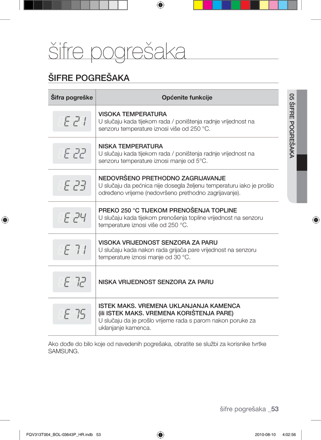 Samsung FQV313T004/BOL manual Šifre pogrešaka, Šifra pogreške Općenite funkcije, Šakareg po i Šfre 