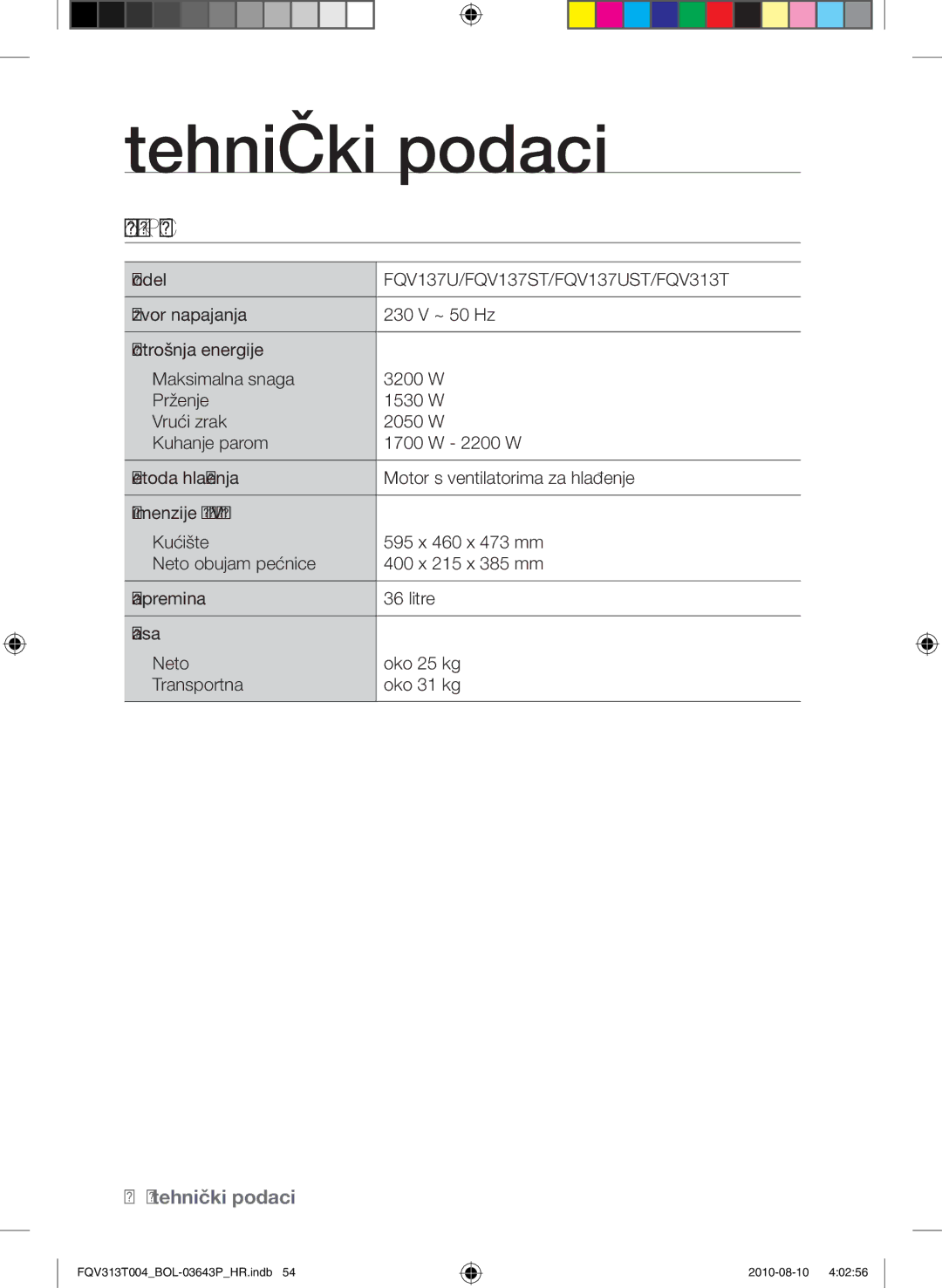 Samsung FQV313T004/BOL manual Tehnički podaci 