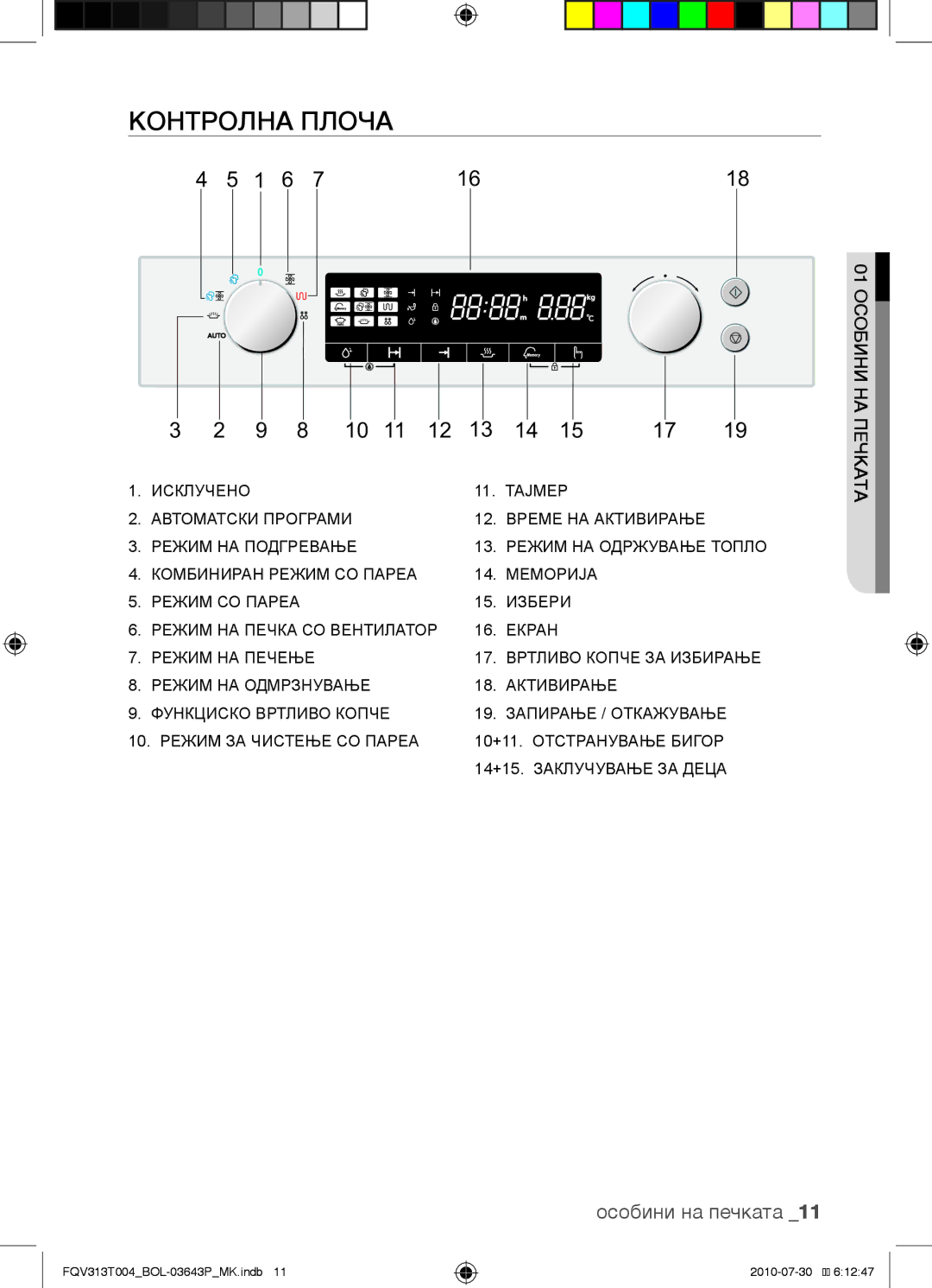 Samsung FQV313T004/BOL manual Контролна плоча, Oсобини на печката, Ата чкпе на бинио 01 Ос 