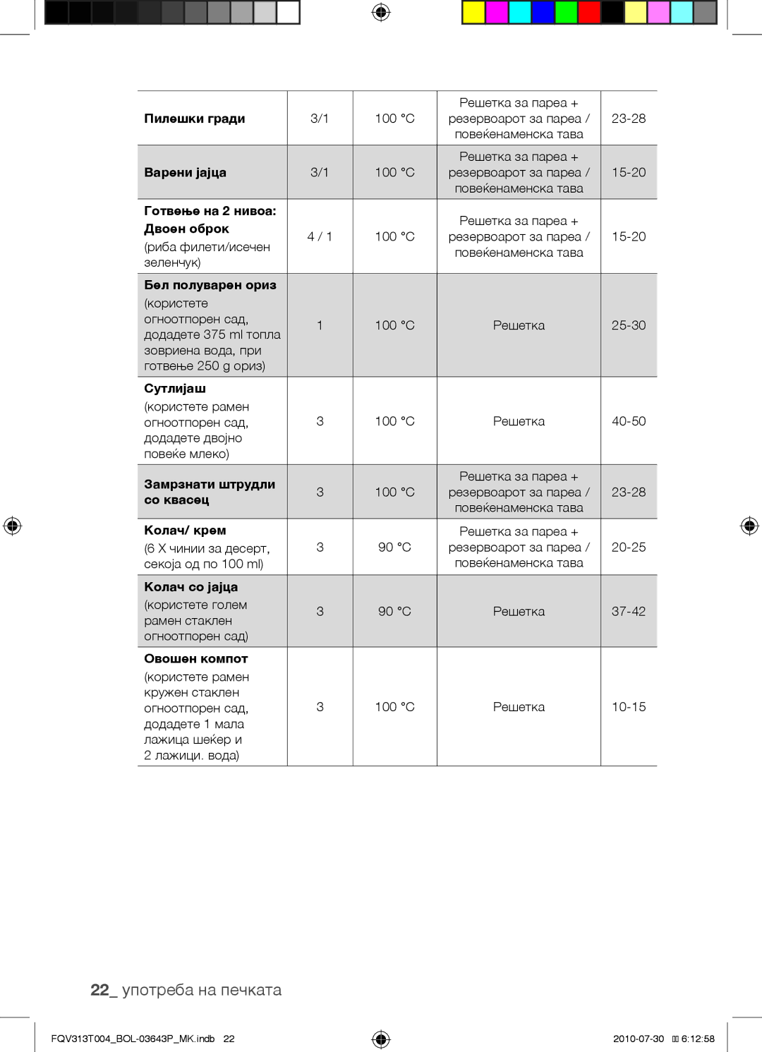 Samsung FQV313T004/BOL manual 22 употреба на печката 