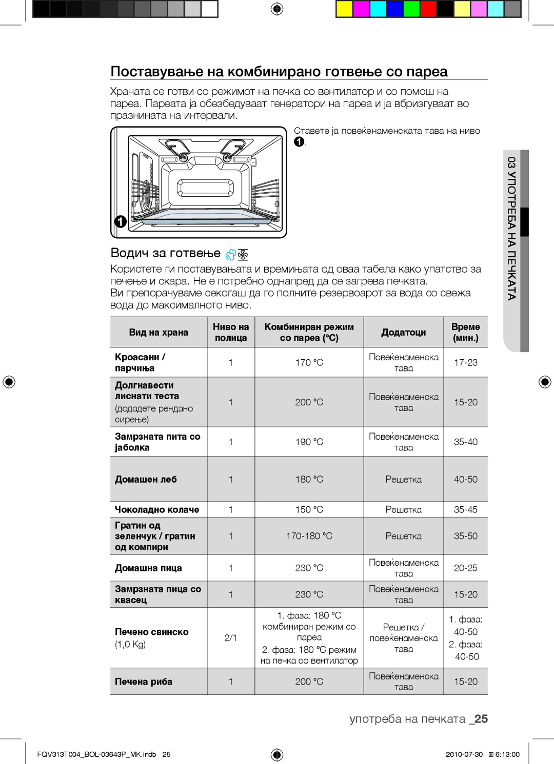 Samsung FQV313T004/BOL manual Поставување на комбинирано готвење со пареа 