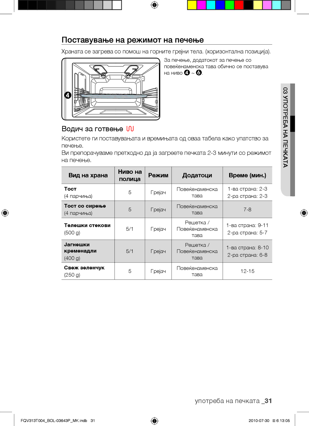 Samsung FQV313T004/BOL manual Поставување на режимот на печење, Вид на храна Ниво на Режим Додатоци Време мин Полица 