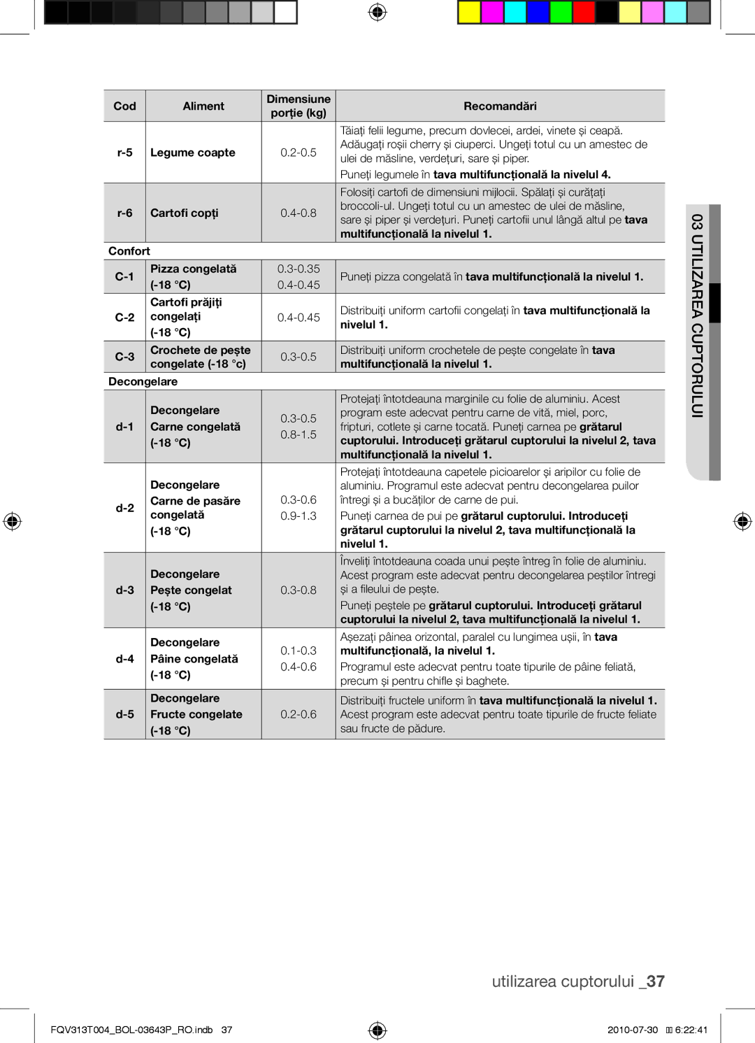 Samsung FQV313T004/BOL manual Fructe congelate 0.6 