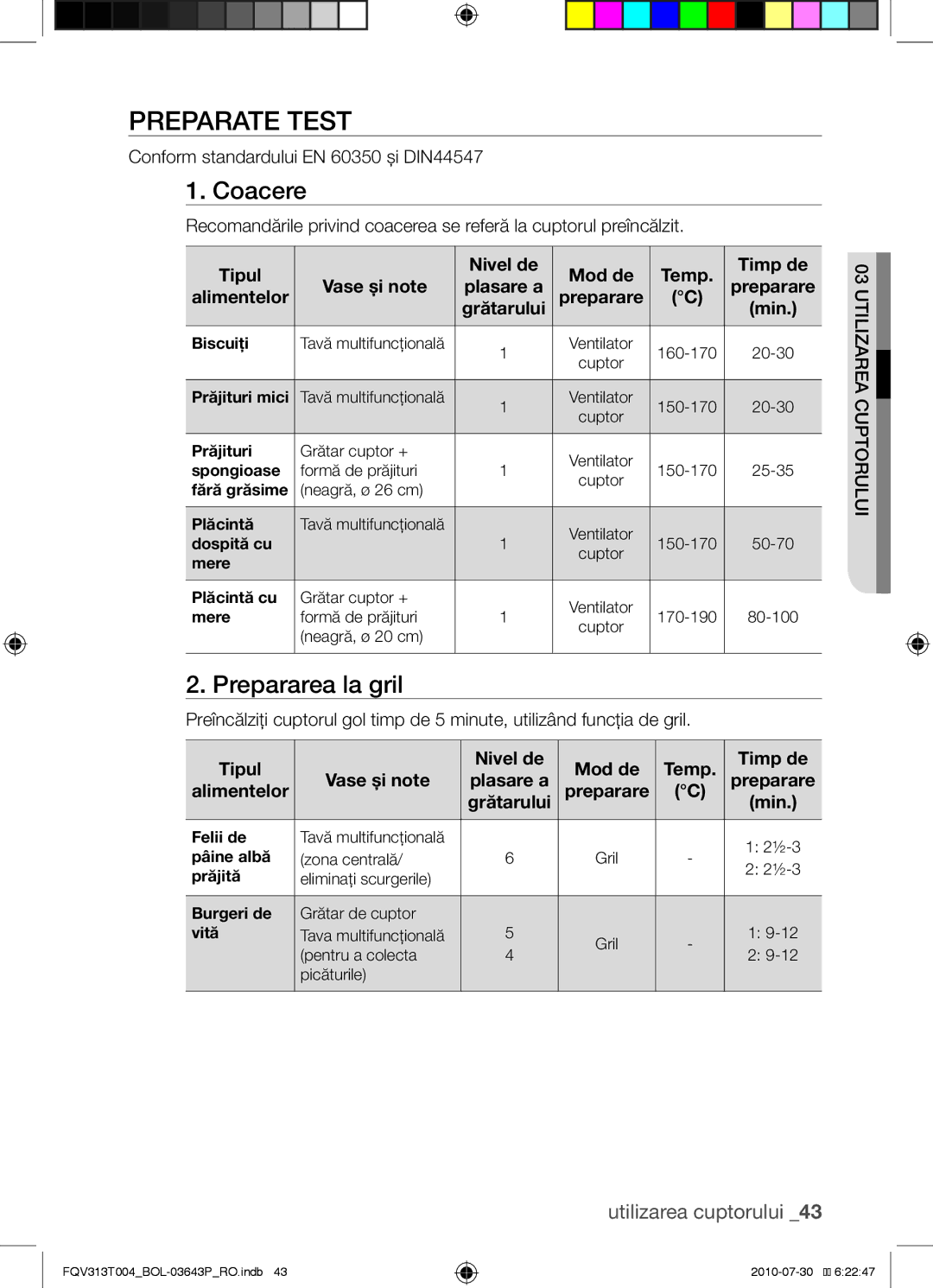 Samsung FQV313T004/BOL manual Preparate test, Coacere, Prepararea la gril, Tipul Nivel de Mod de Temp Timp de Vase şi note 