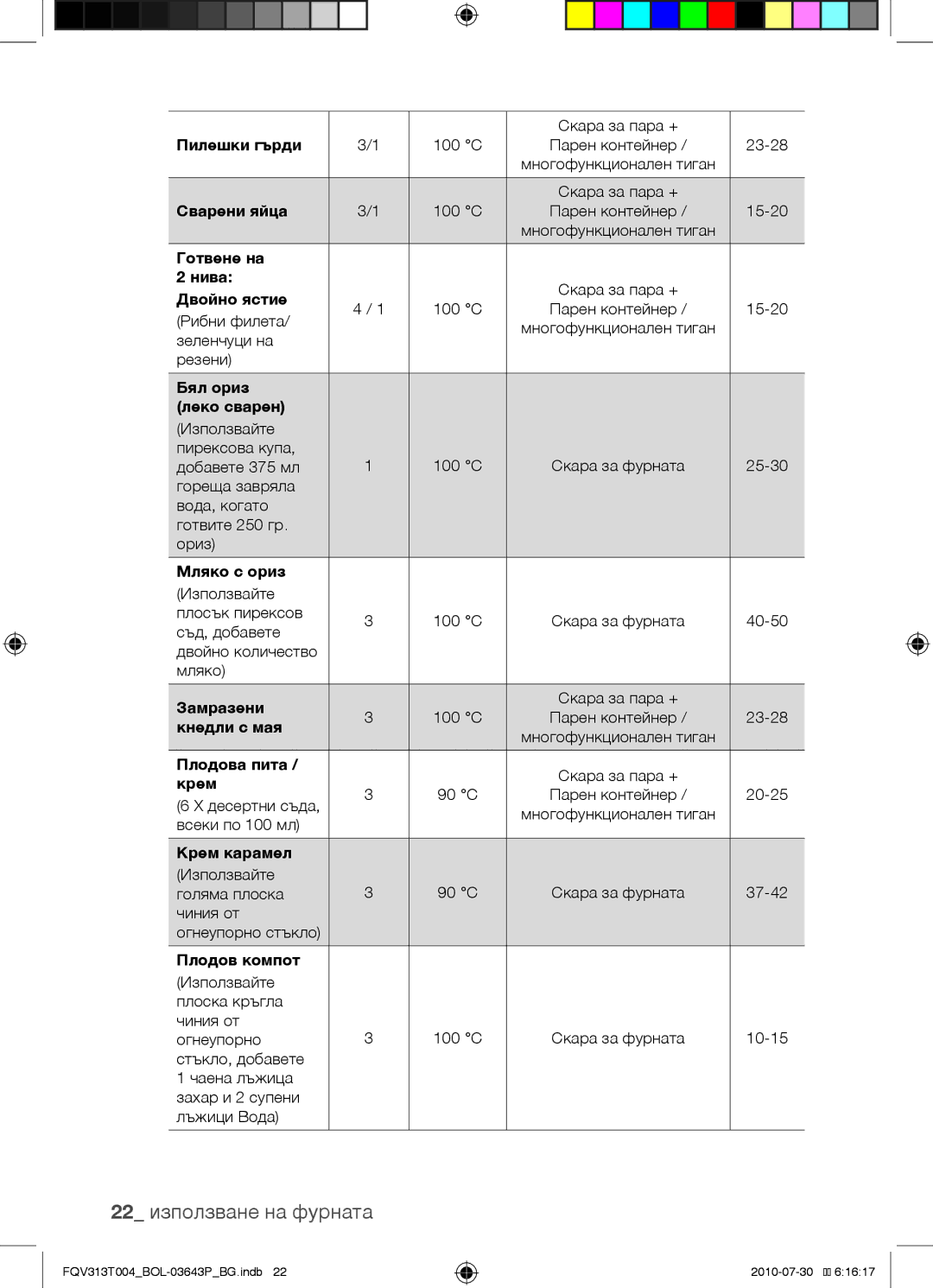 Samsung FQV313T004/BOL manual 22 използване на фурната 