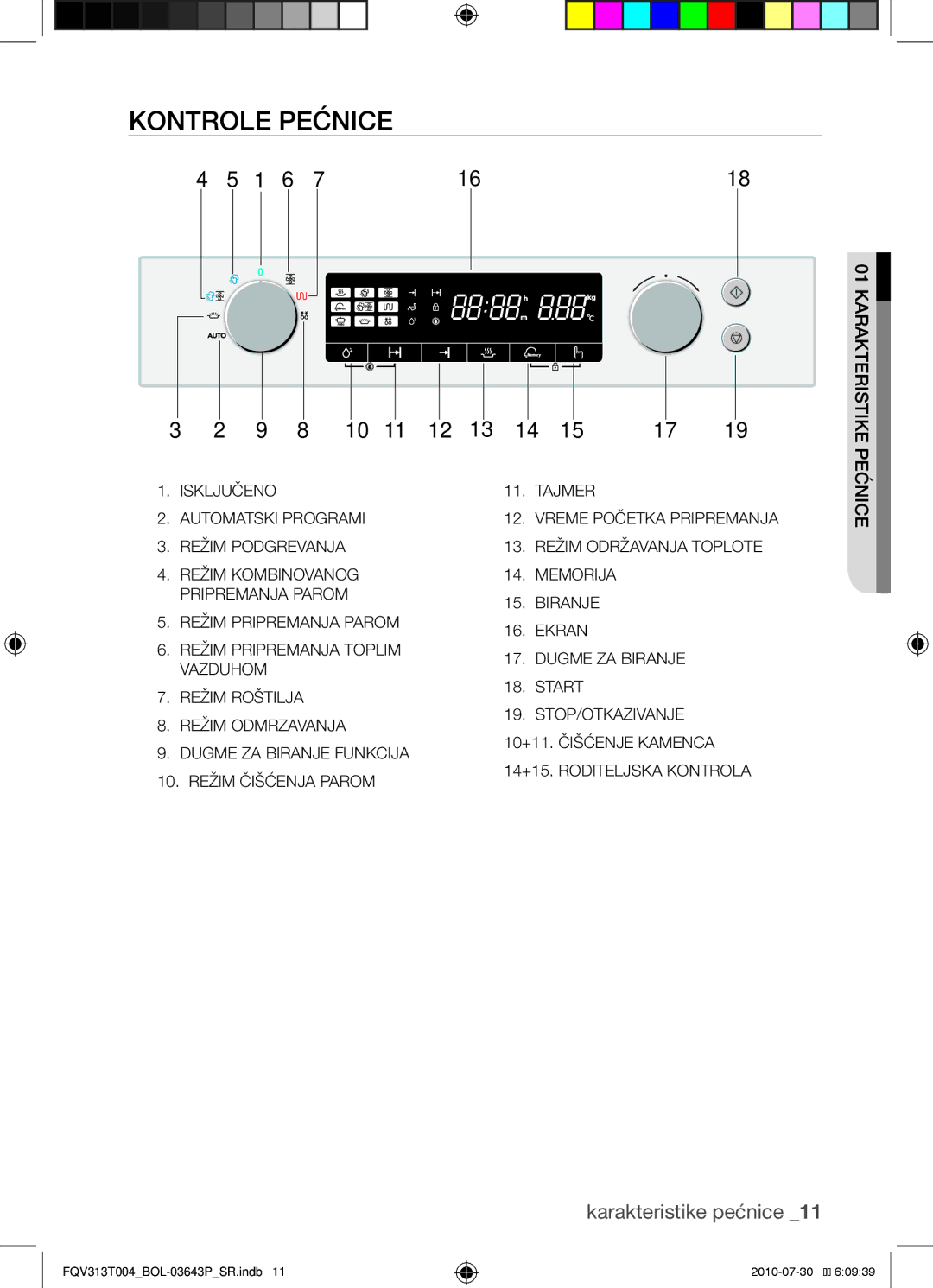 Samsung FQV313T004/BOL manual Kontrole pećnice, Cnć pe ike ist Ktera 01 Ka 