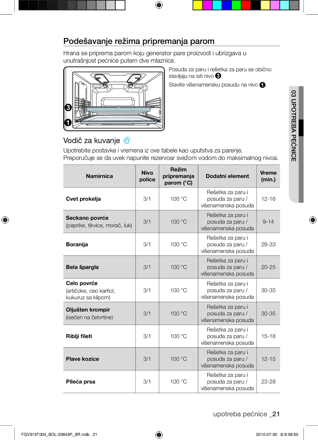 Samsung FQV313T004/BOL manual Podešavanje režima pripremanja parom 