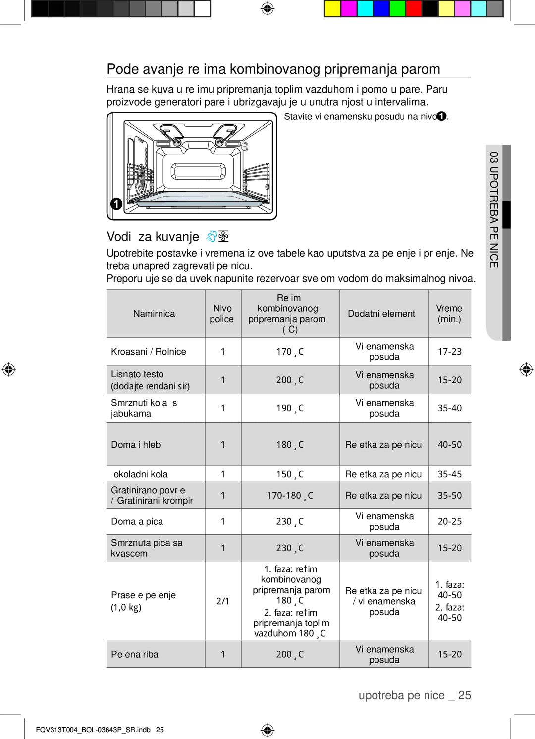 Samsung FQV313T004/BOL manual Podešavanje režima kombinovanog pripremanja parom 