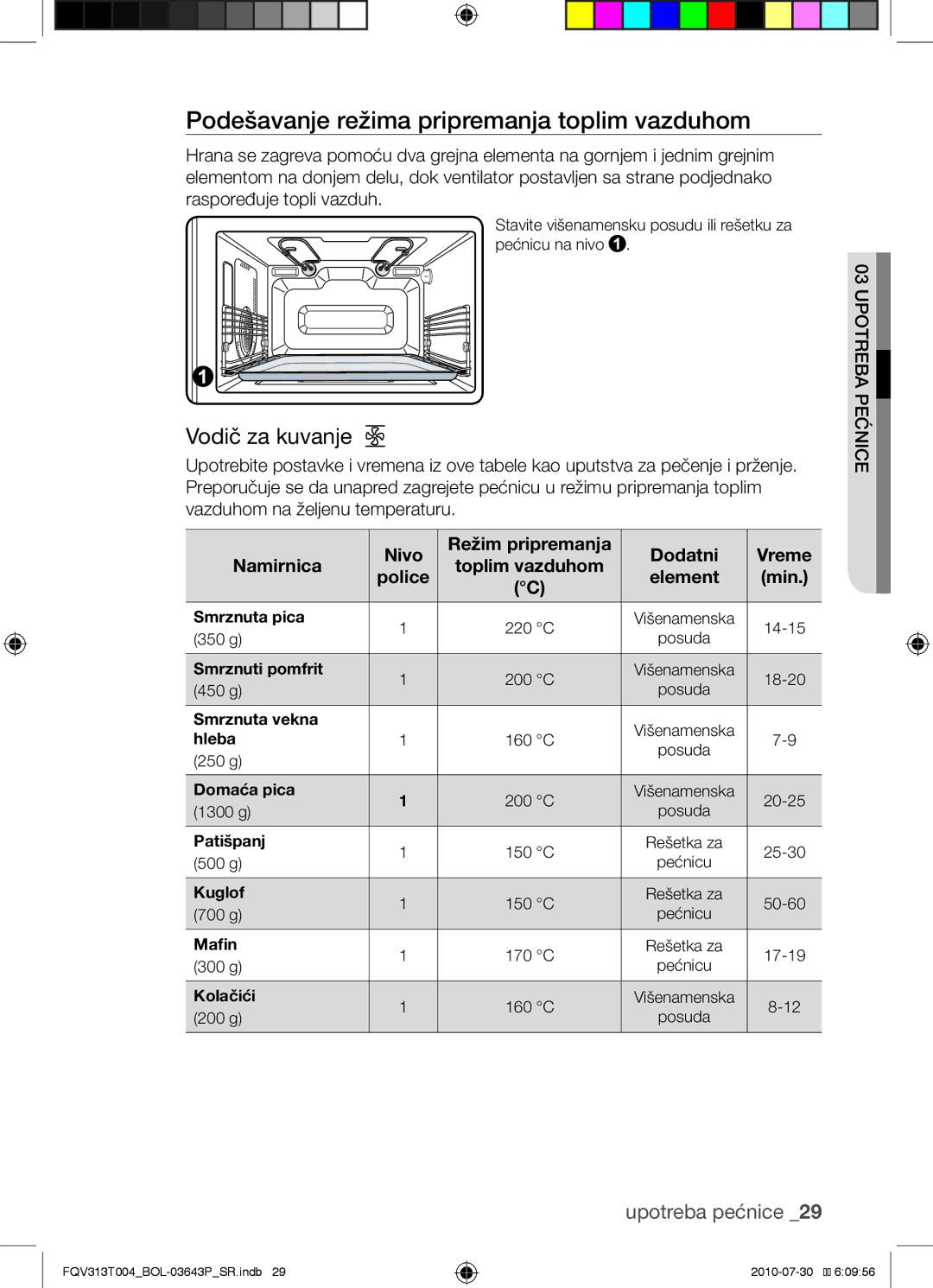 Samsung FQV313T004/BOL manual Podešavanje režima pripremanja toplim vazduhom 