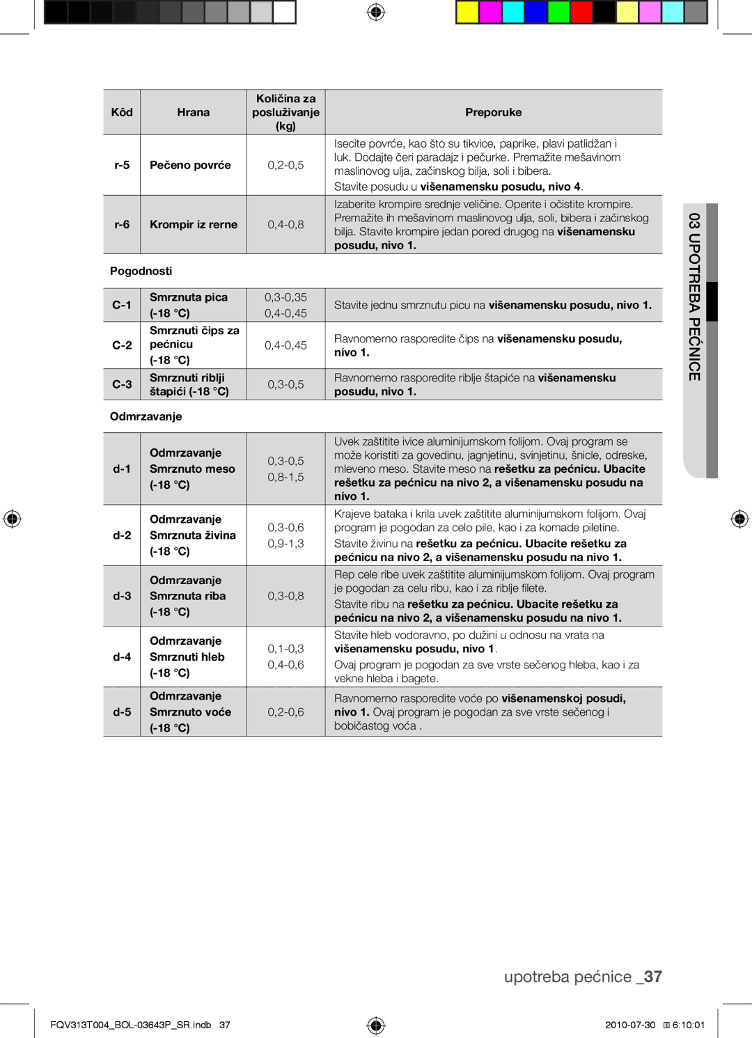 Samsung FQV313T004/BOL manual Stavite jednu smrznutu picu na višenamensku posudu, nivo 