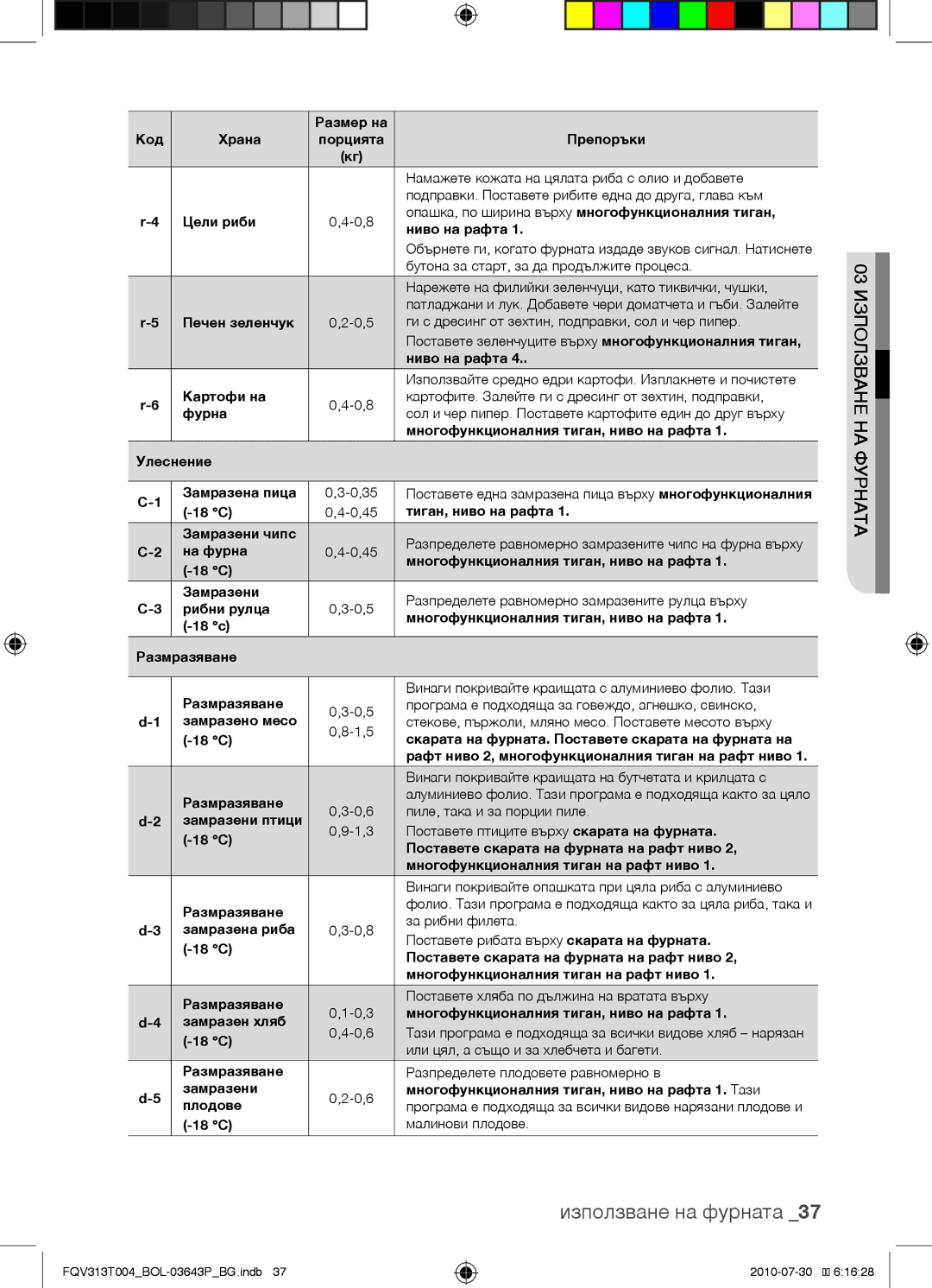 Samsung FQV313T004/BOL manual Поставете една замразена пица върху многофункционалния 