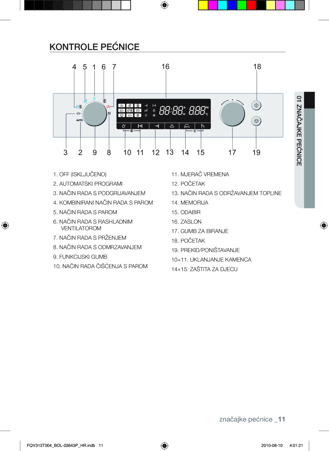 Samsung FQV313T004/BOL manual Kontrole pećnice, Značajke pećnice, Icnć peekj nača 01 Z 