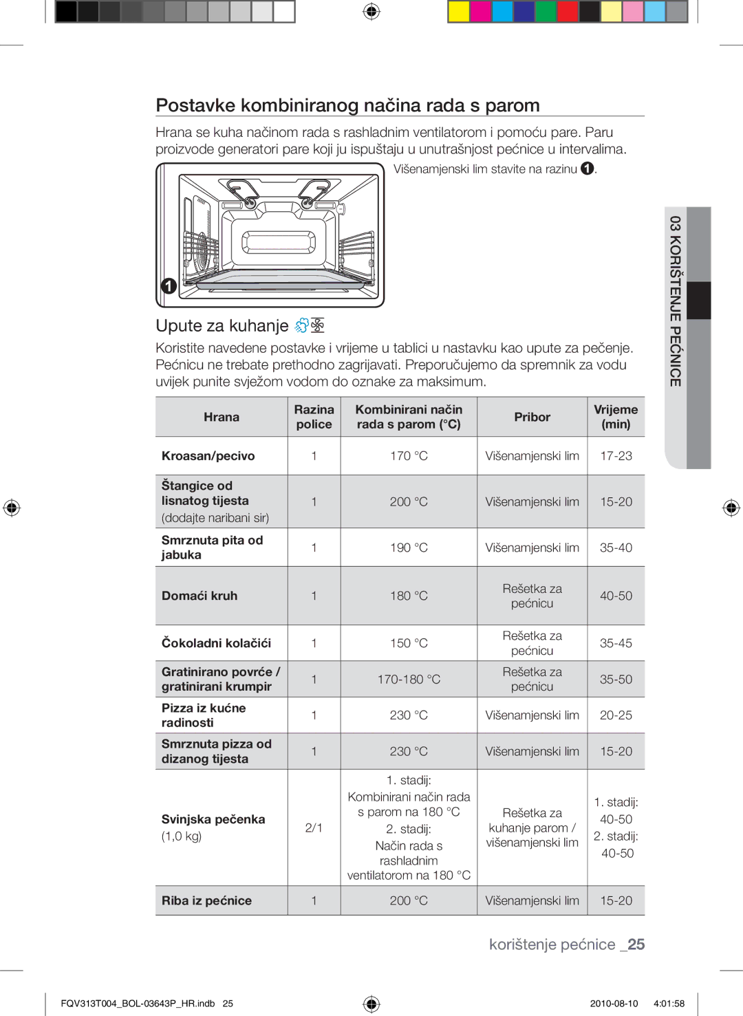 Samsung FQV313T004/BOL manual Postavke kombiniranog načina rada s parom 