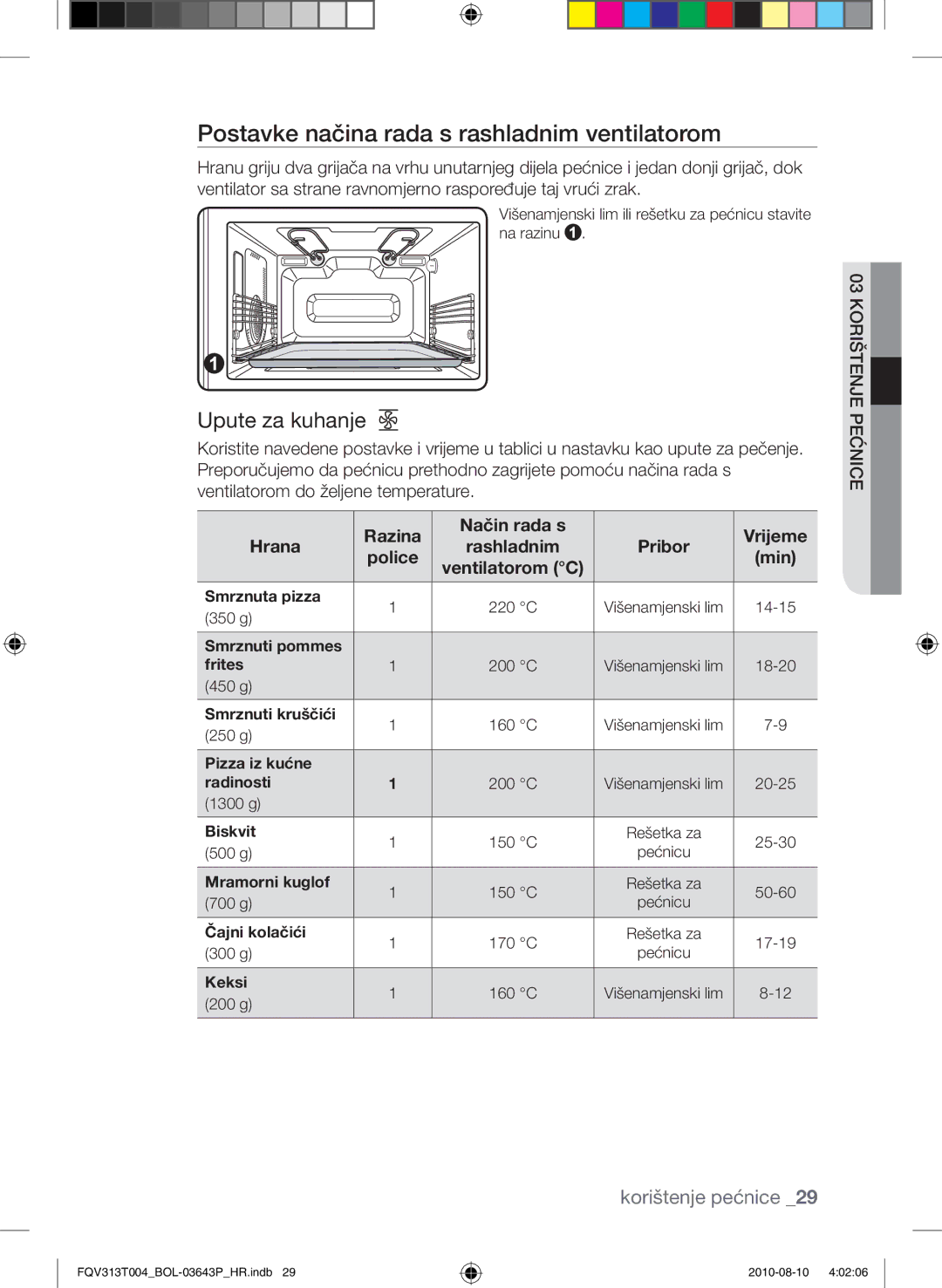 Samsung FQV313T004/BOL manual Postavke načina rada s rashladnim ventilatorom 