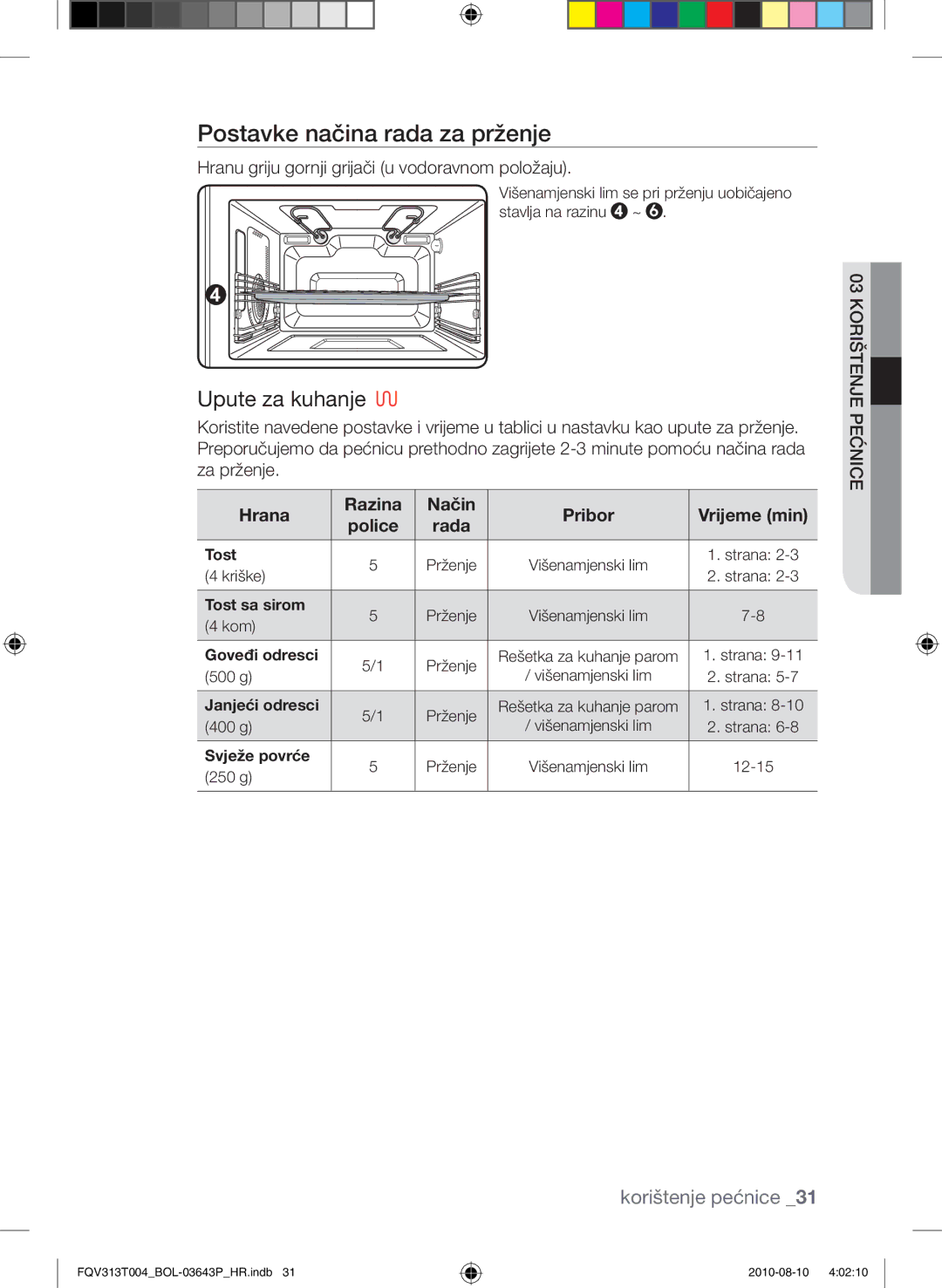Samsung FQV313T004/BOL manual Postavke načina rada za prženje, Hranu griju gornji grijači u vodoravnom položaju 