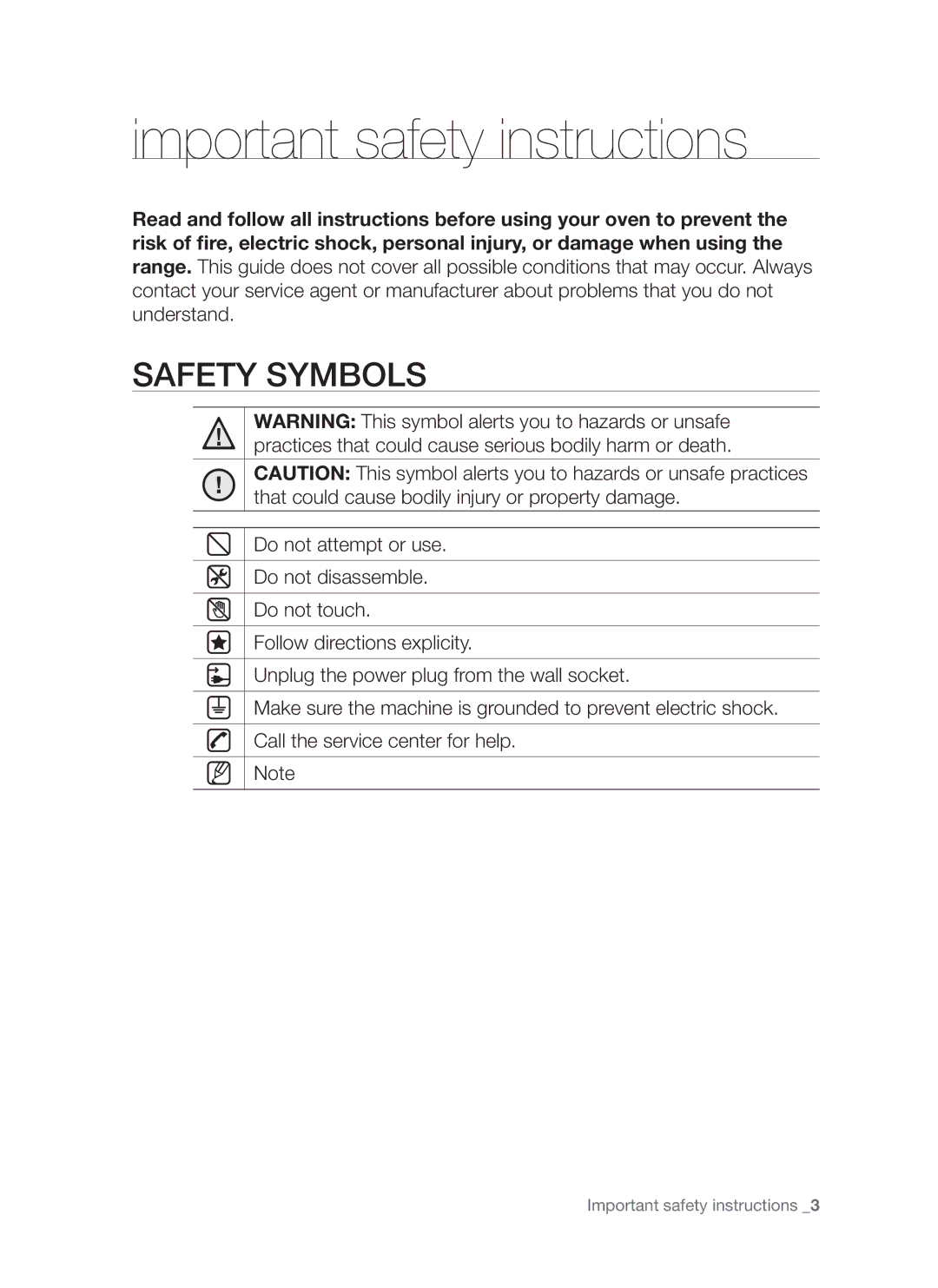 Samsung FTQ307 user manual Important safety instructions, Safety Symbols 