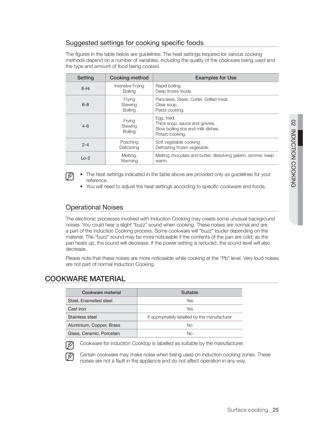 Samsung FTQ307NWGX user manual Cookware material, Suggested settings for cooking specific foods, Operational Noises 