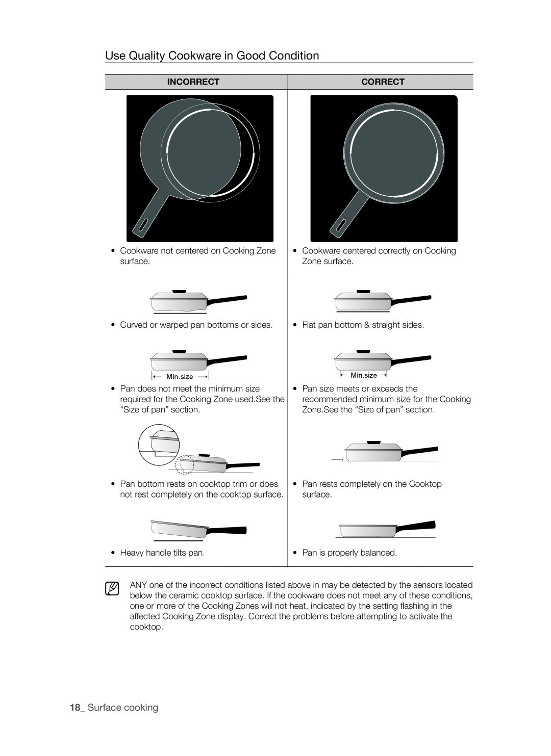 Samsung FTQ307NWGX user manual Surface cooking, Incorrect, Correct 