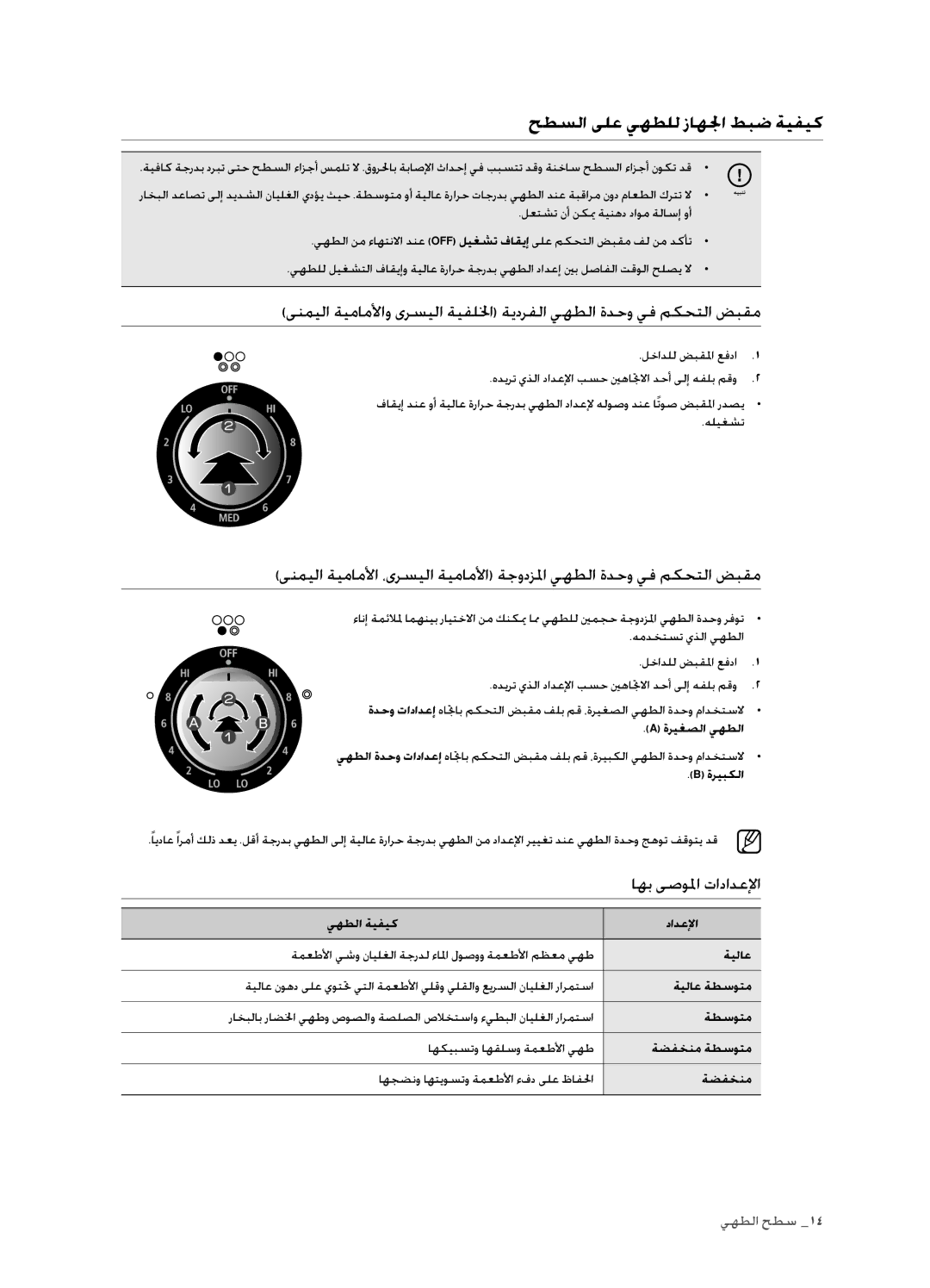 Samsung FTQ352IWUX/ZAM manual حطسلا ىلع يهطلل زاهلجا طبض ةيفيك, ةريغصلا يهطلا, ةريبكلا 