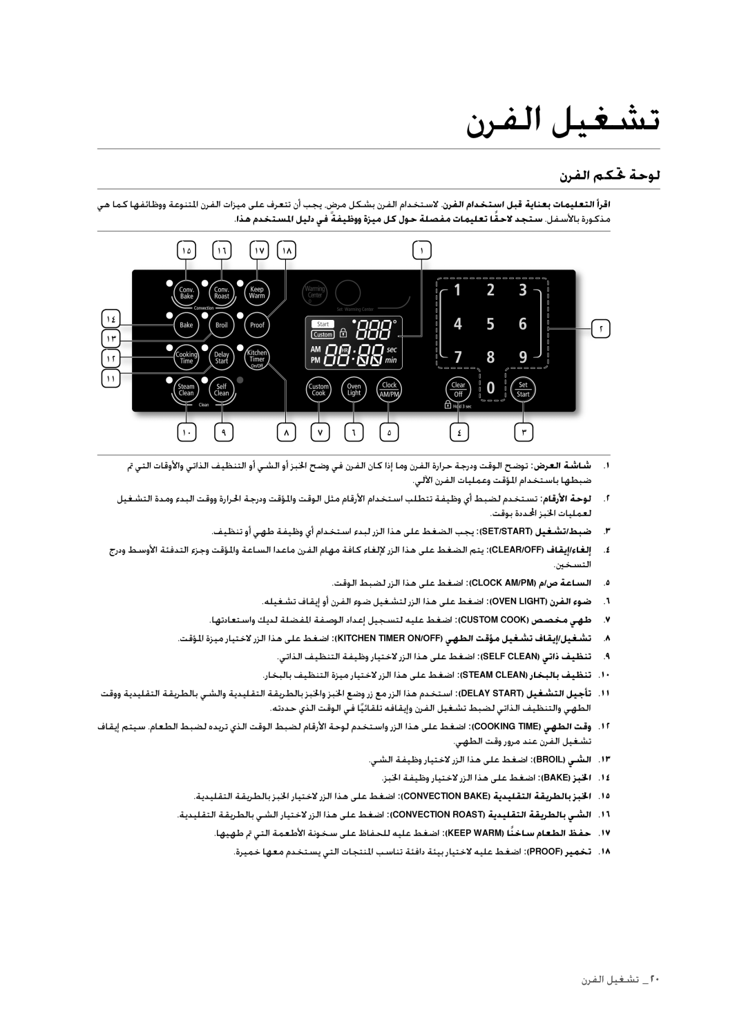 Samsung FTQ352IWUX/ZAM manual نرفلا ليغشت, نرفلا مكتح ةحول 