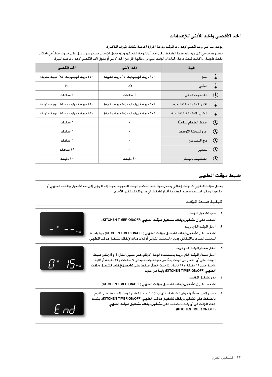 Samsung FTQ352IWUX/ZAM manual تادادعلإل ىندلأا دلحاو ىصقلأا دلحا, يهطلا تقؤم طبض, تقؤلما طبض ةيفيك 