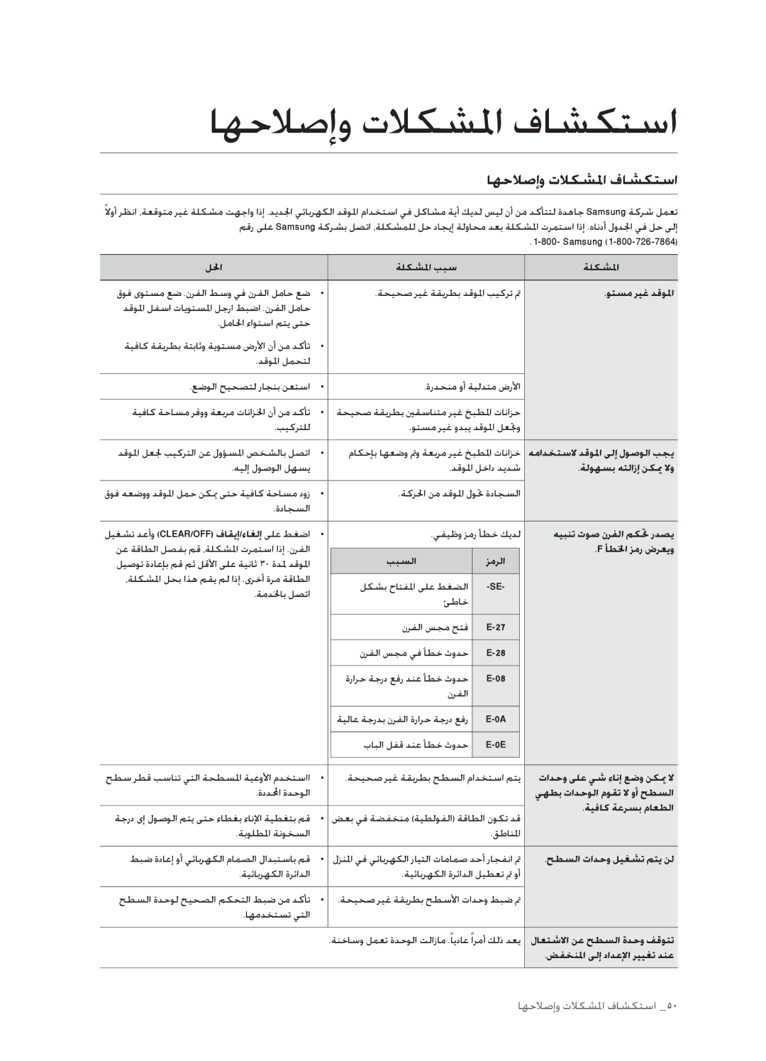 Samsung FTQ352IWUX/ZAM manual اهحلاصإو تلاكشلما فاشكتسا 