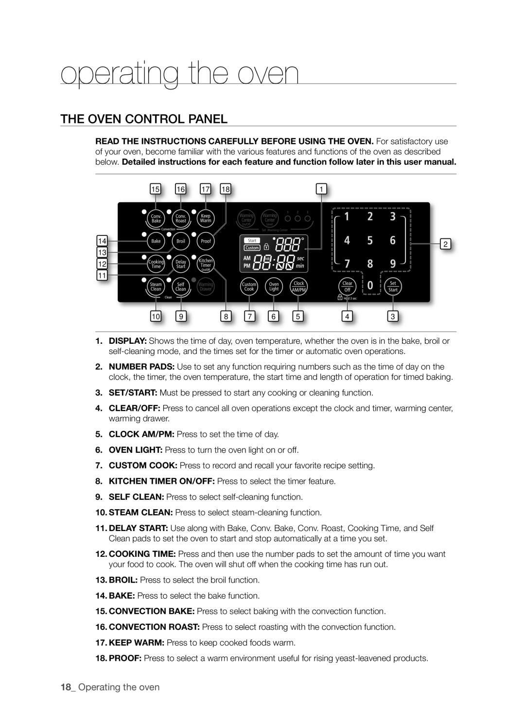 Samsung FTQ352IWX user manual Operating the oven, Oven Control Panel 