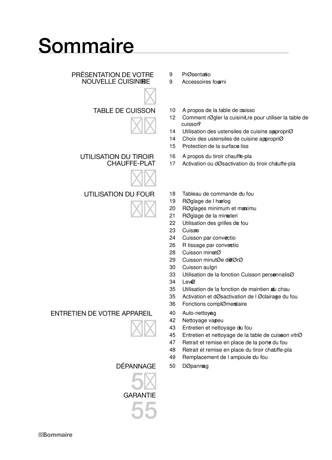 Samsung FTQ352IWX user manual Sommaire 