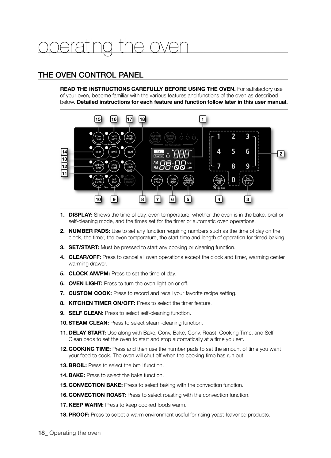 Samsung FTQ352IWX user manual operating the oven, The Oven Control Panel, 1 Operating the oven 