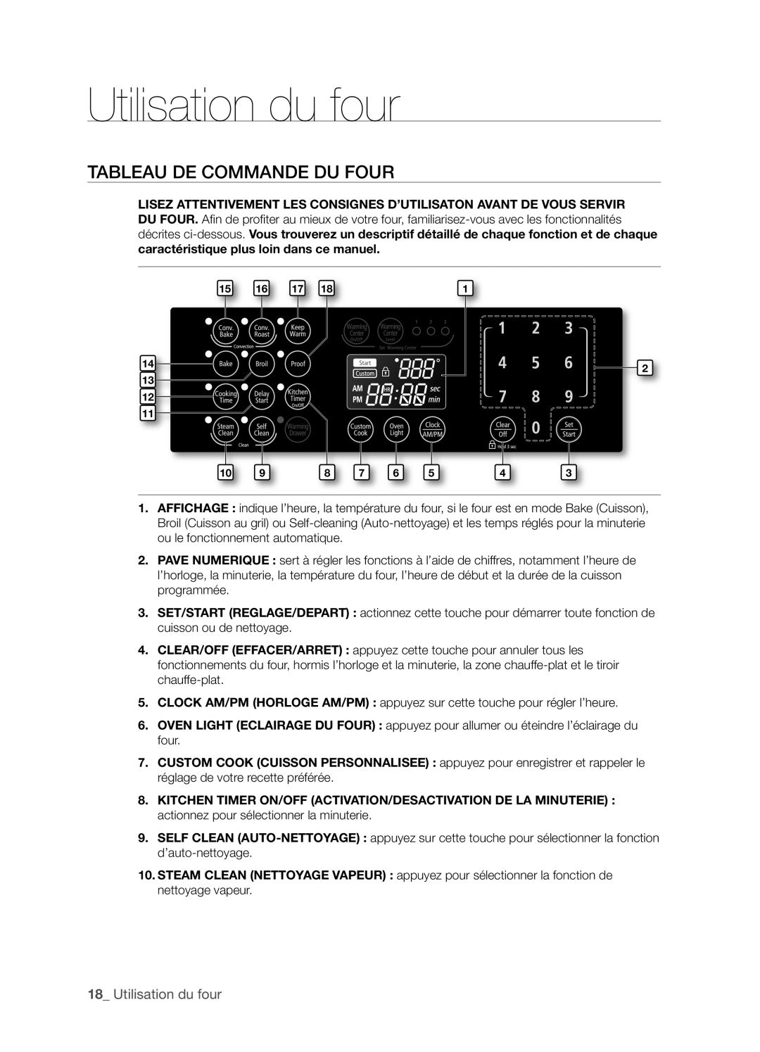 Samsung FTQ352IWX user manual Tableau De Commande Du Four, 1_ Utilisation du four 