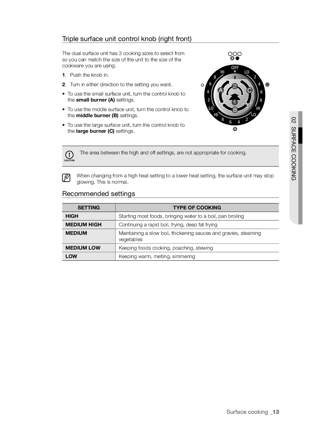 Samsung FTQ386LWUX user manual Triple surface unit control knob right front, Recommended settings 