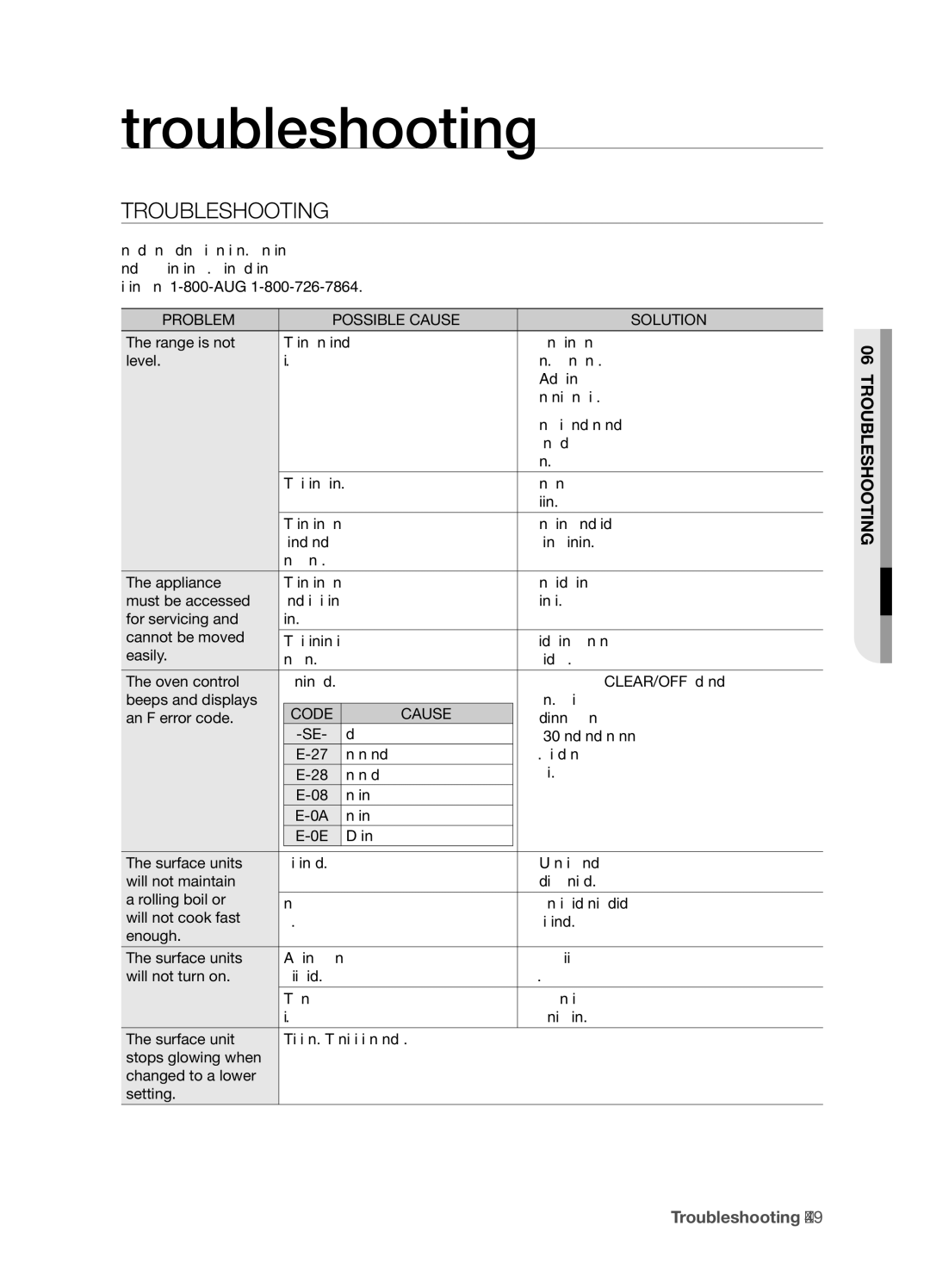 Samsung FTQ386LWUX user manual Troubleshooting, Problem Possible Cause Solution, Code Cause 