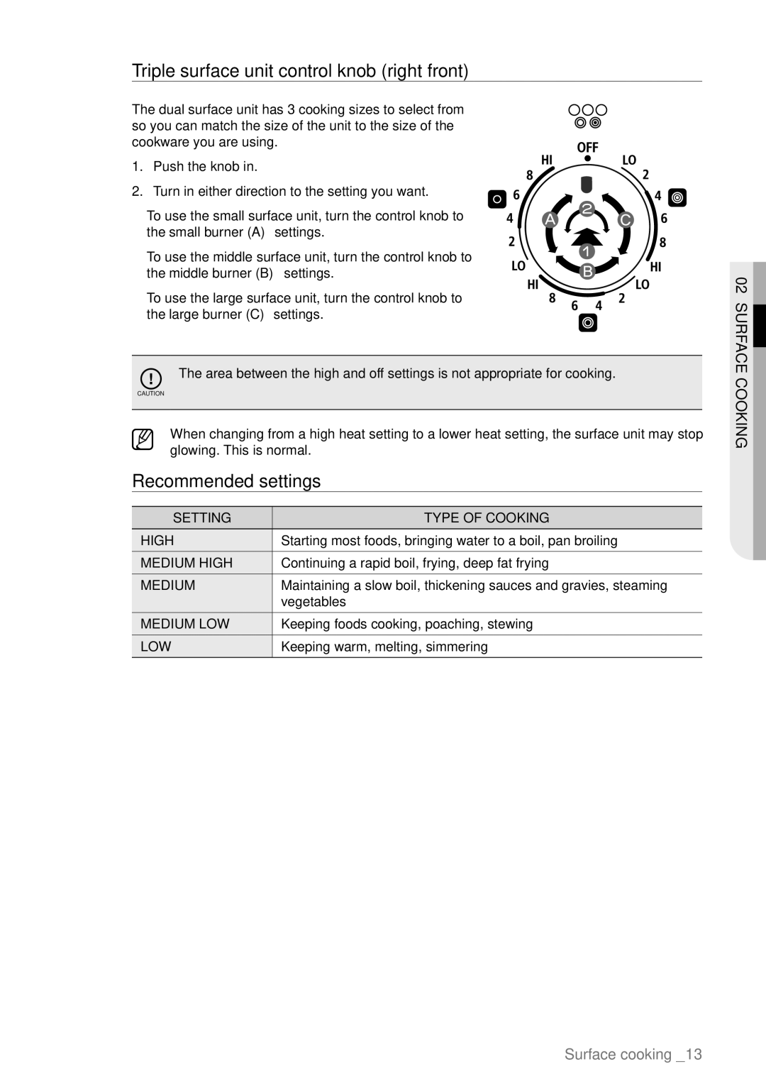 Samsung FTQ387 user manual Triple surface unit control knob right front, Recommended settings 