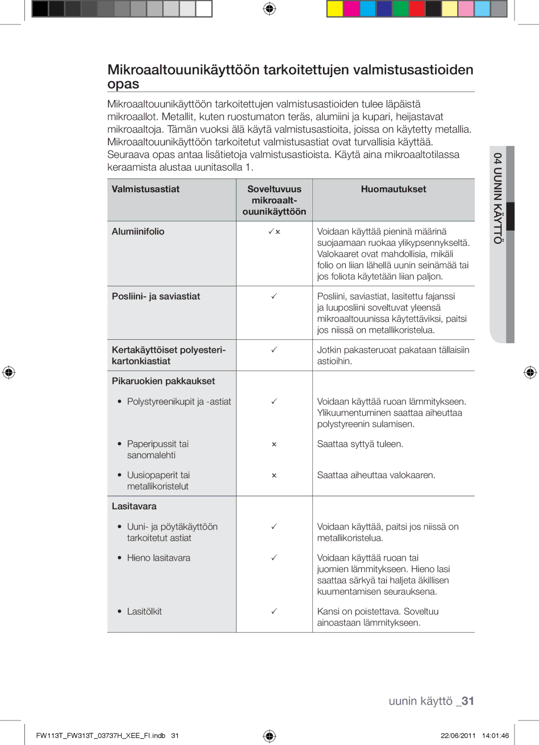 Samsung FW113T001/XEE manual Valmistusastiat Soveltuvuus Huomautukset 