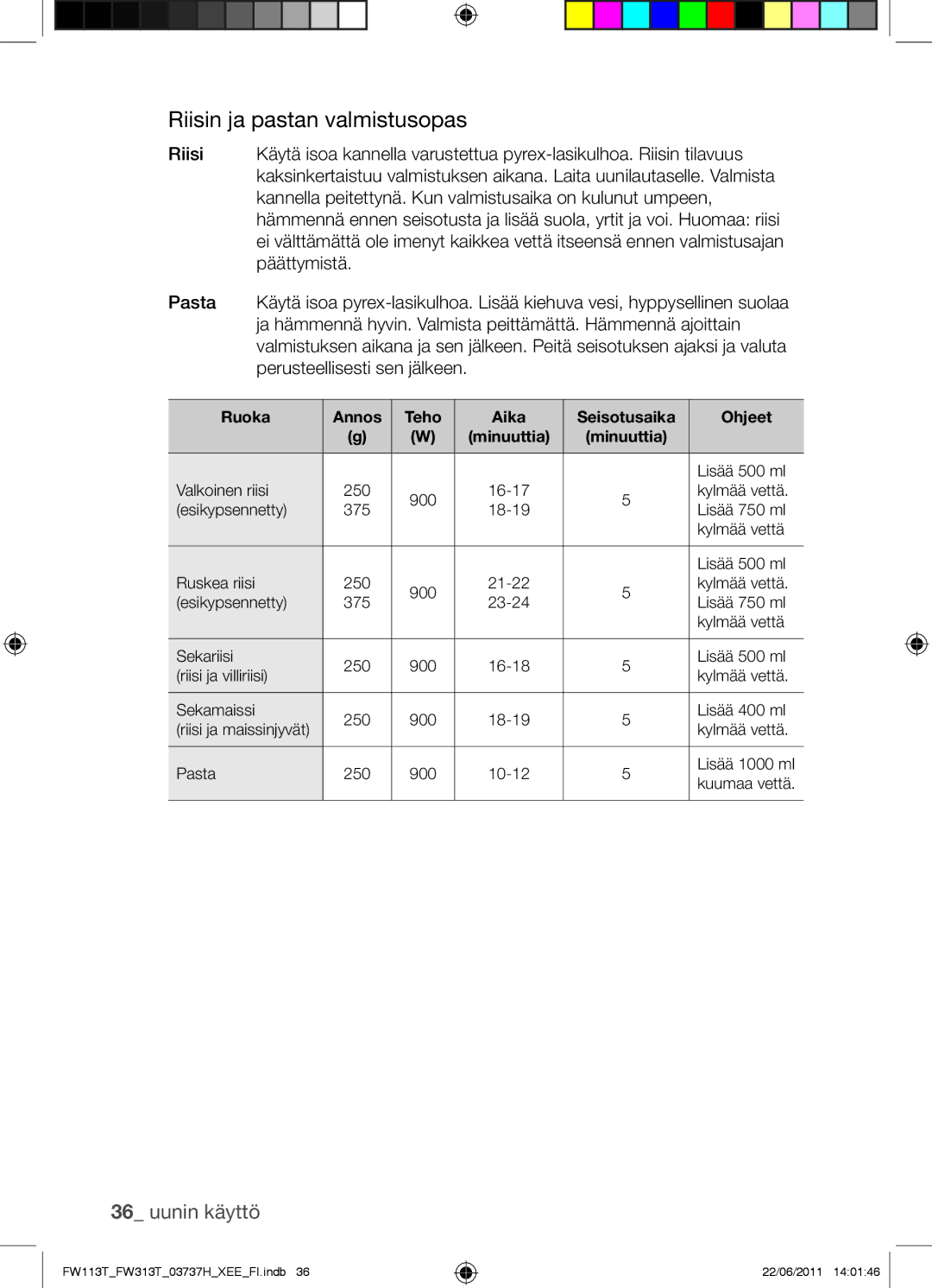 Samsung FW113T001/XEE manual Riisin ja pastan valmistusopas 