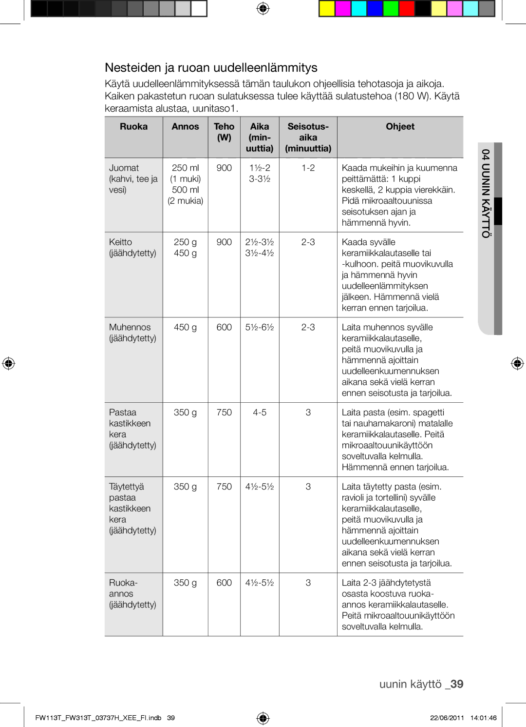 Samsung FW113T001/XEE manual Nesteiden ja ruoan uudelleenlämmitys, Ruoka Annos Teho Aika Seisotus Ohjeet 