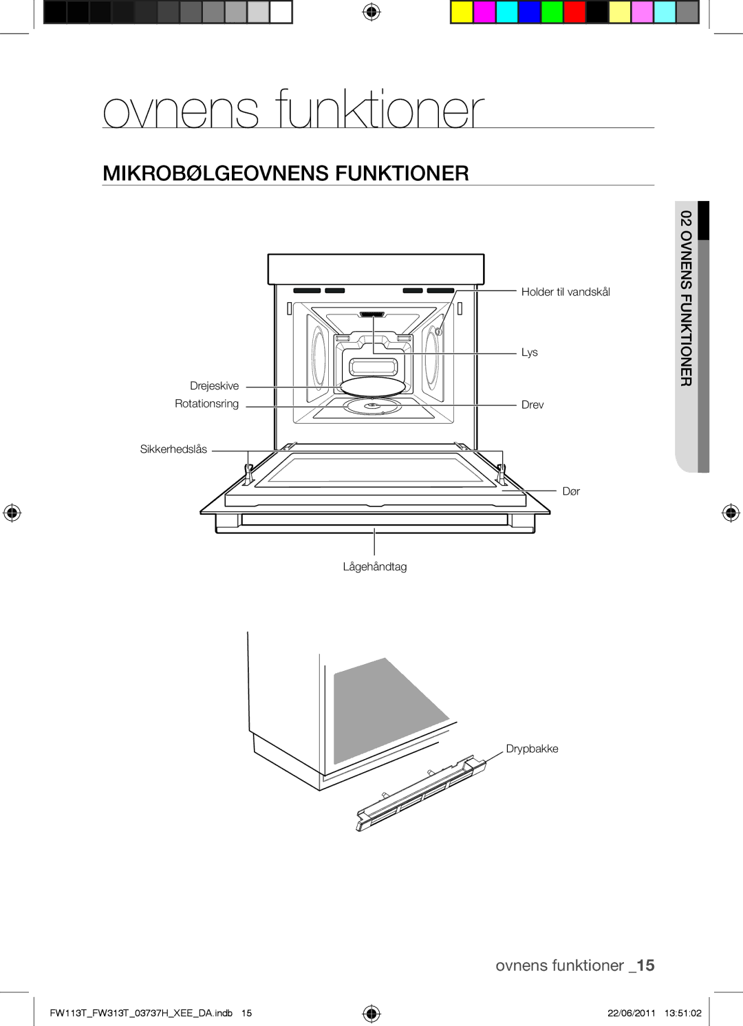 Samsung FW113T001/XEE manual Mikrobølgeovnens Funktioner, Ovnens funktioner 