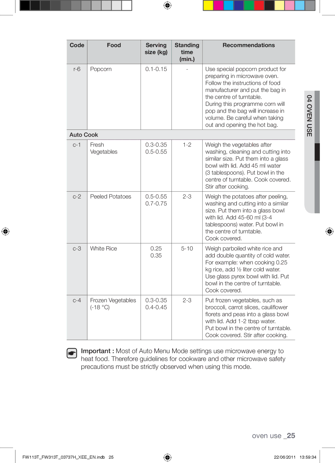 Samsung FW113T001/XEE manual Code Food Serving Standing Recommendations 