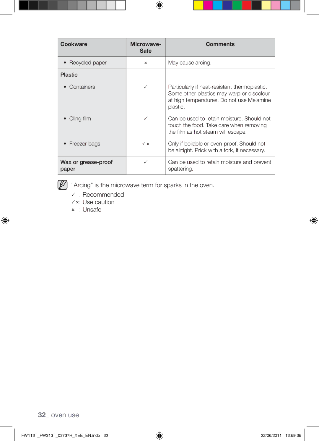 Samsung FW113T001/XEE manual Arcing is the microwave term for sparks in the oven,  Unsafe 