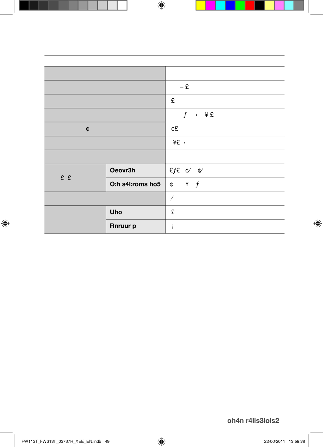 Samsung FW113T001/XEE manual Technical data 