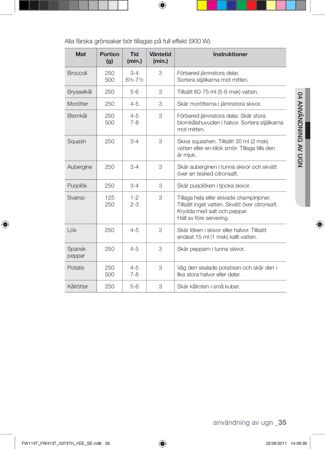 Samsung FW113T001/XEE Alla färska grönsaker bör tillagas på full effekt 900 W, Mat Portion Tid Väntetid Instruktioner 