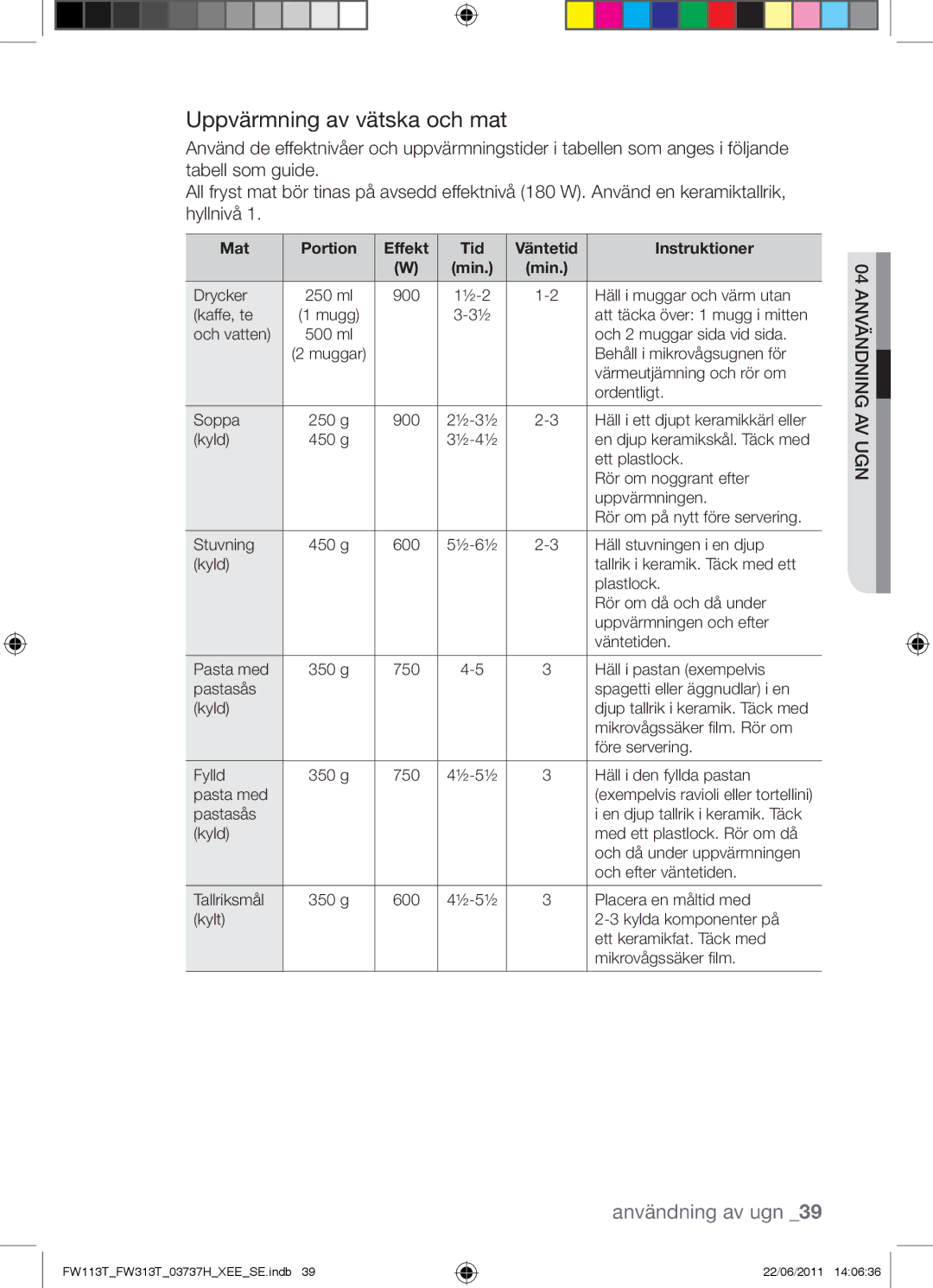 Samsung FW113T001/XEE manual Uppvärmning av vätska och mat, Mat Portion Effekt Tid Väntetid Instruktioner 