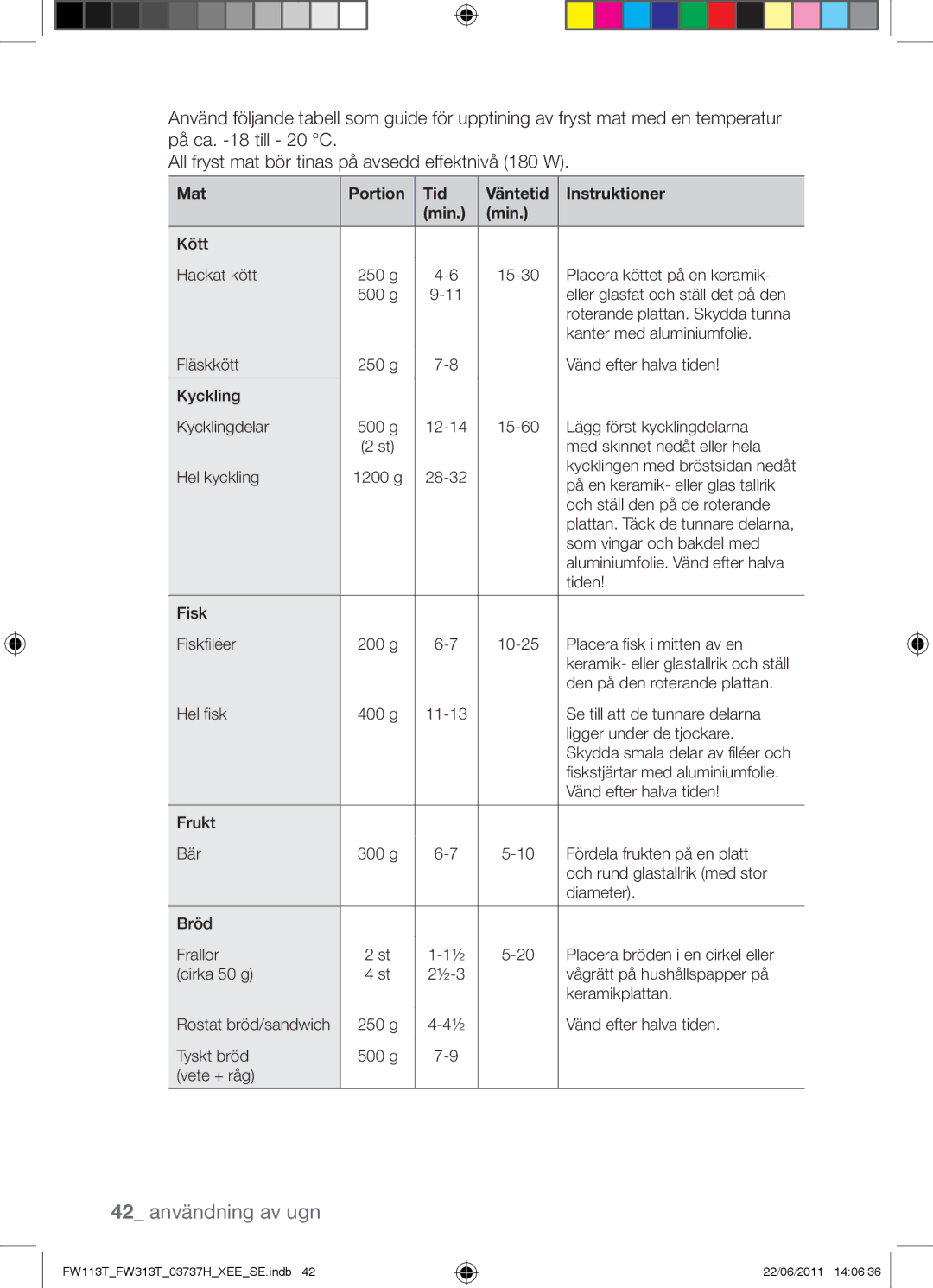 Samsung FW113T001/XEE manual 42 användning av ugn, Mat Portion Tid Väntetid Instruktioner Min 