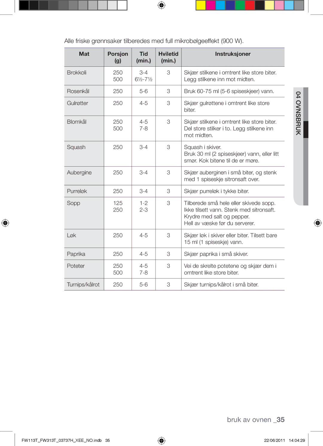 Samsung FW113T001/XEE manual Mat Porsjon Tid Hviletid Instruksjoner 