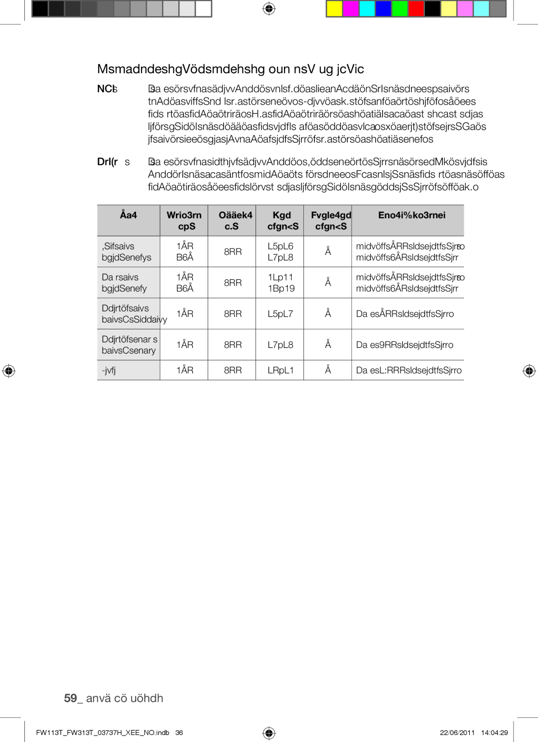 Samsung FW113T001/XEE manual Tilberedingsveiledning for ris og pasta 